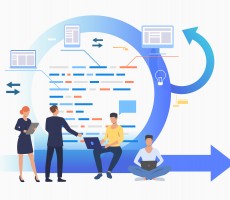 Six Sigma Green Belt si provocarile proiectelor